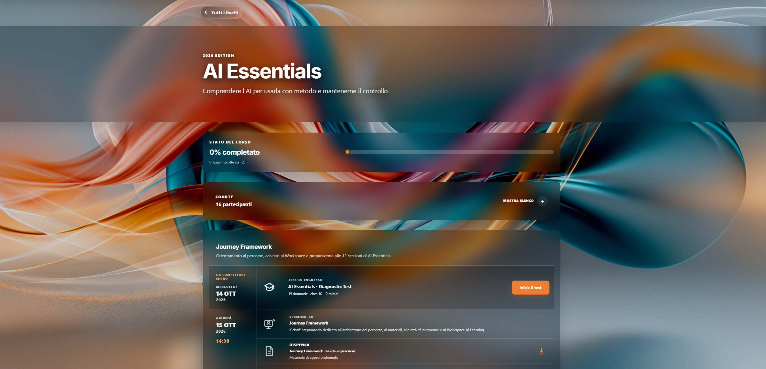 Area AI Essentials con appuntamenti, introduzione al percorso e materiali di approfondimento.